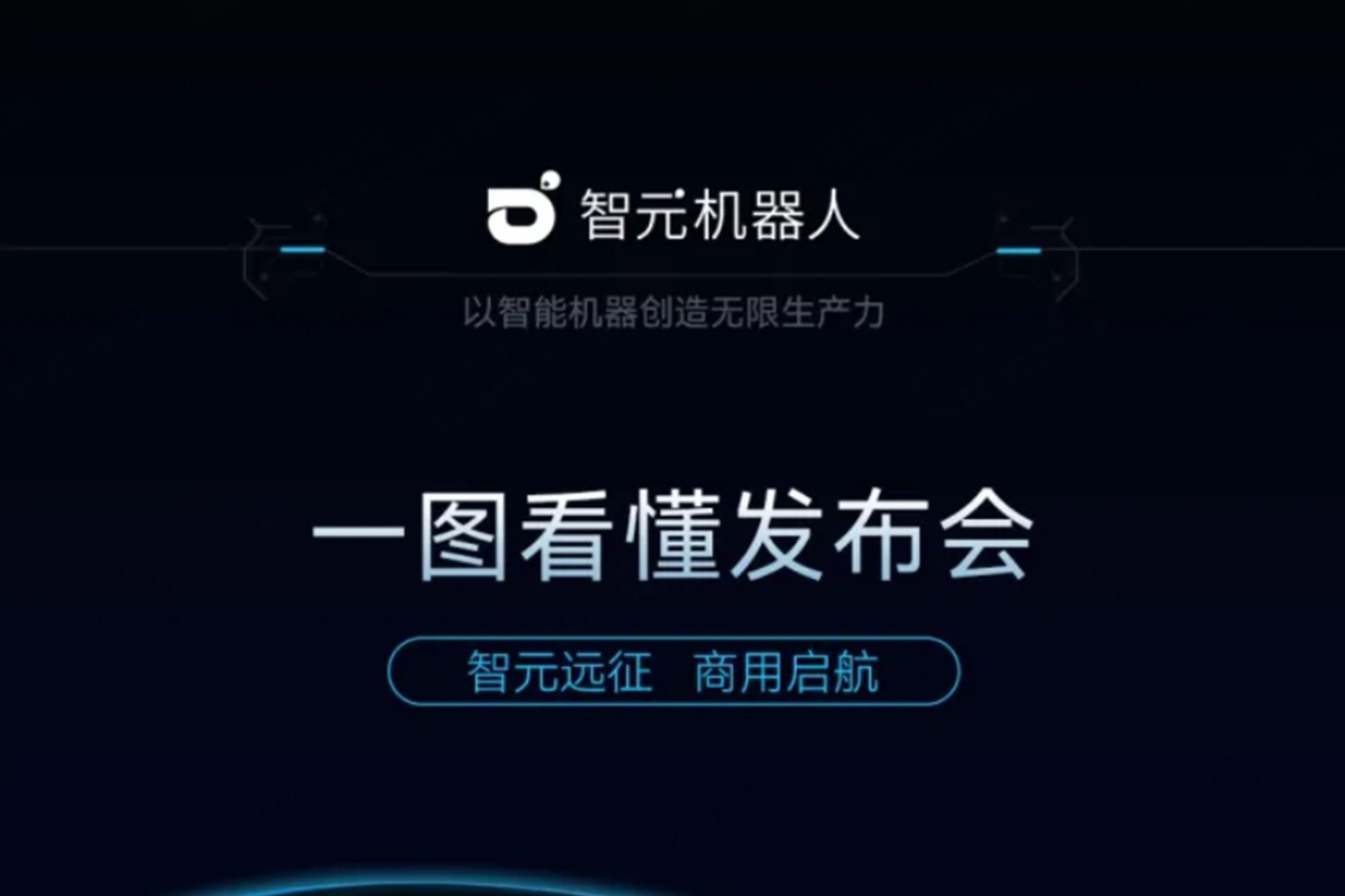 一图看懂丨BG大游2024年度新品发布会